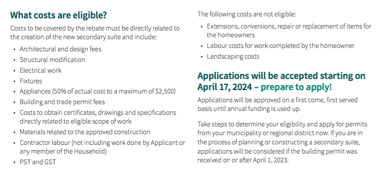 Do you qualify for BC Housing's $40,000 Forgivable Loan?